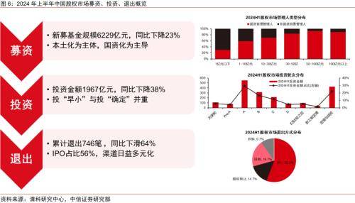 中卷資本證券上市最新情況深度解析