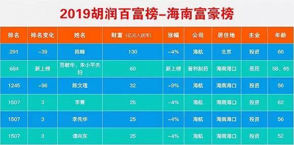 前海航交所最新消息，引領(lǐng)行業(yè)變革，打造全球航空物流樞紐