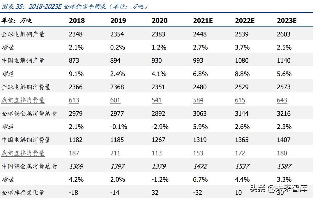 秘魯銅礦罷工最新消息，影響與挑戰(zhàn)