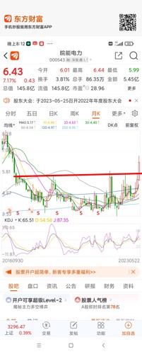 皖能電力股票最新消息全面解析