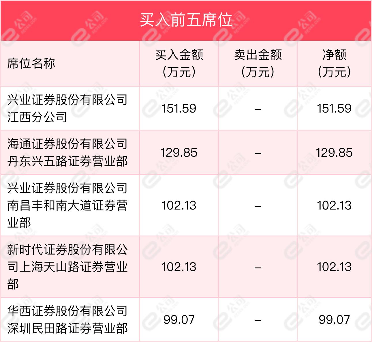 鞍重股份最新消息2017，戰(zhàn)略轉(zhuǎn)型、技術創(chuàng)新與市場拓展