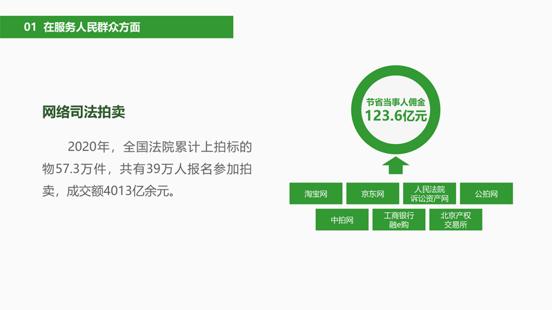 濰坊環(huán)保局最新消息，推動綠色發(fā)展的堅定步伐與積極成果