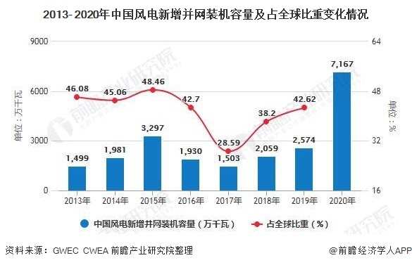 煙草王志富最新消息，深度解析與前景展望