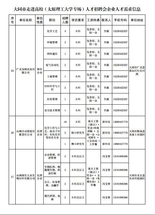 第229頁