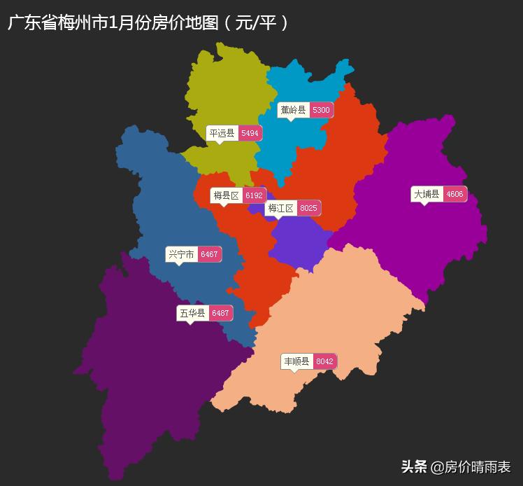 梅州房價(jià)最新一覽表，市場趨勢與購房指南