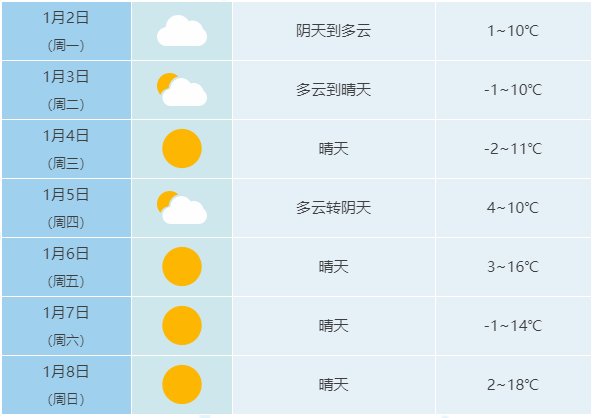 廣西南寧分公司 第38頁