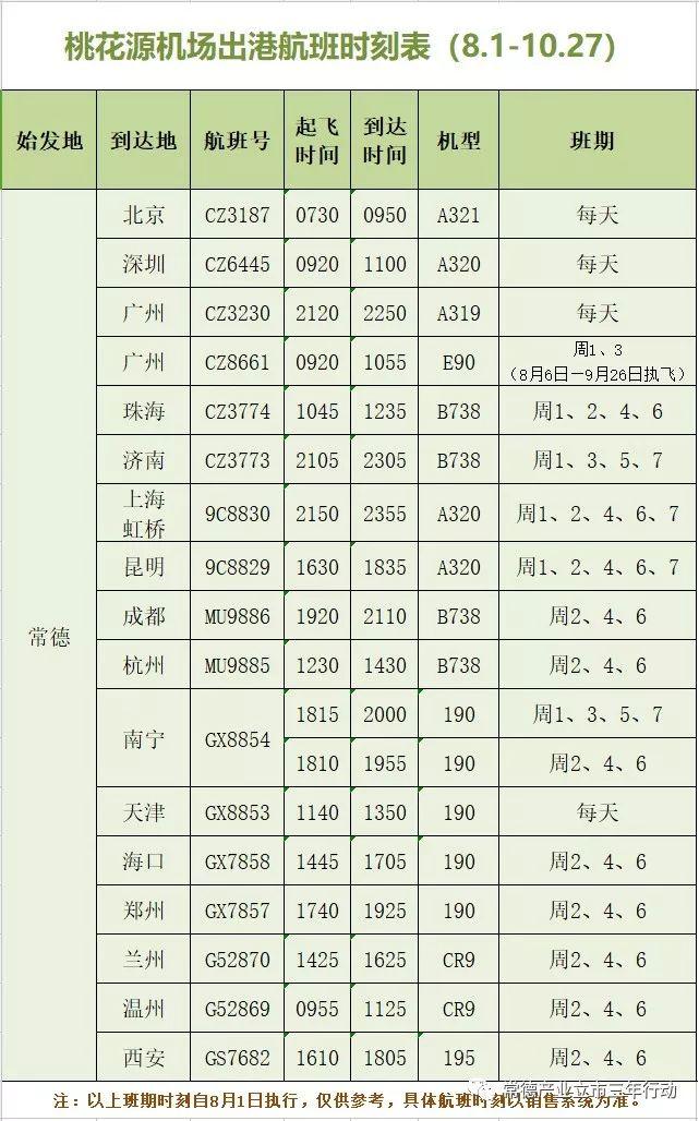 常德火車站最新時刻表詳解