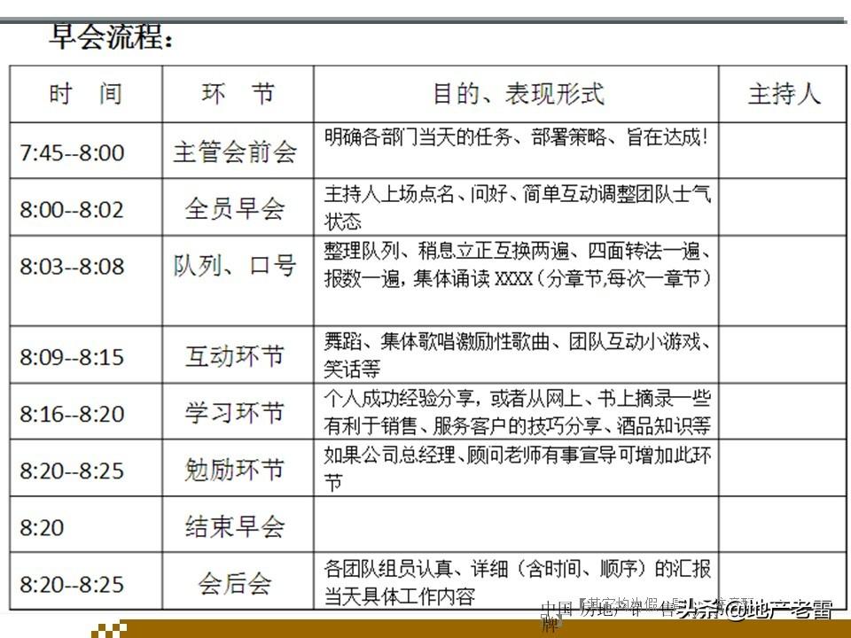 房地產(chǎn)拓客最新方式，突破傳統(tǒng)，創(chuàng)新引領(lǐng)市場