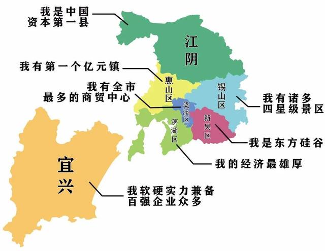 宜興各鎮(zhèn)最新經(jīng)濟(jì)排名概覽