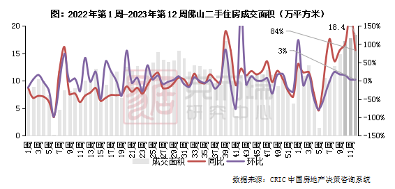 水富最新二手房出售，市場(chǎng)走勢(shì)、購(gòu)房指南與交易建議