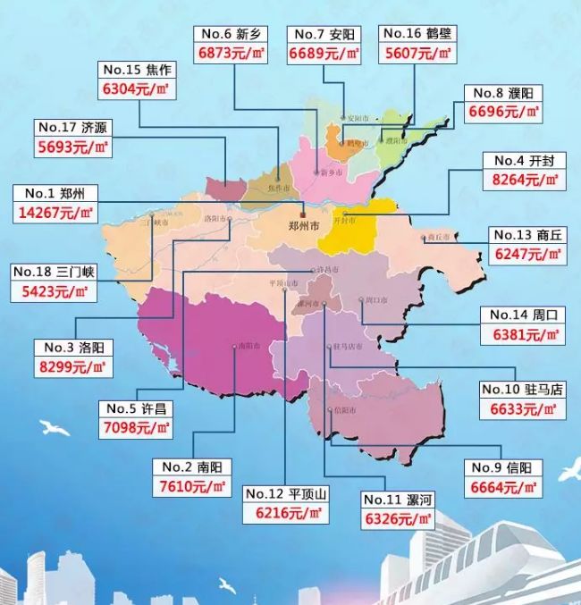 許昌市房價最新信息網(wǎng)概覽