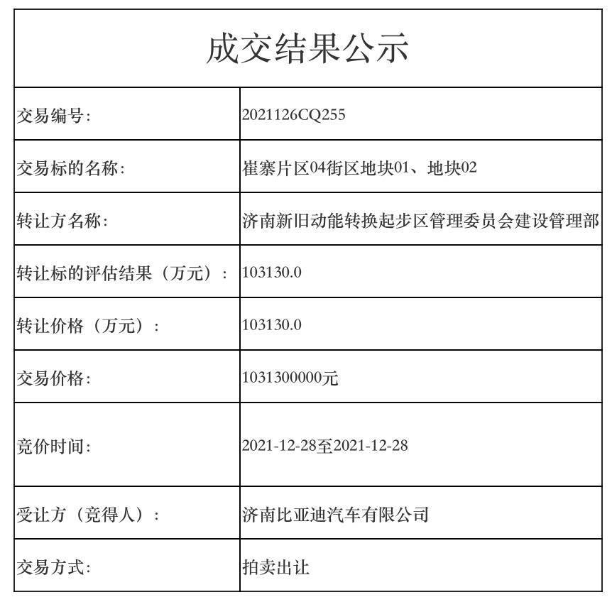 濟(jì)南油牌趙最新消息深度解析