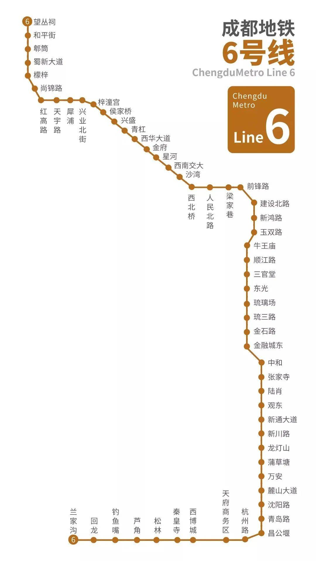 成都地鐵6號線最新站點詳解