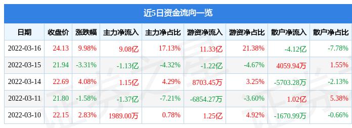 江特電機(jī)最新消息綜述，創(chuàng)新研發(fā)與市場(chǎng)拓展引領(lǐng)行業(yè)新風(fēng)向