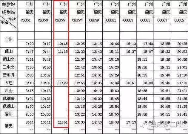 最新廣佛肇輕軌時刻表詳解