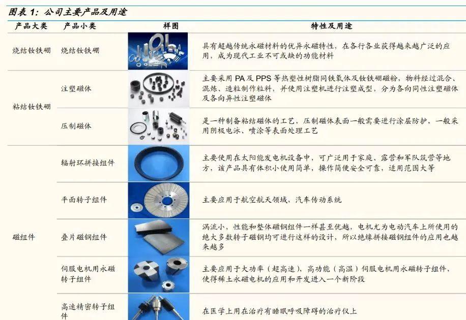 寧波韻升股票最新消息全面解析