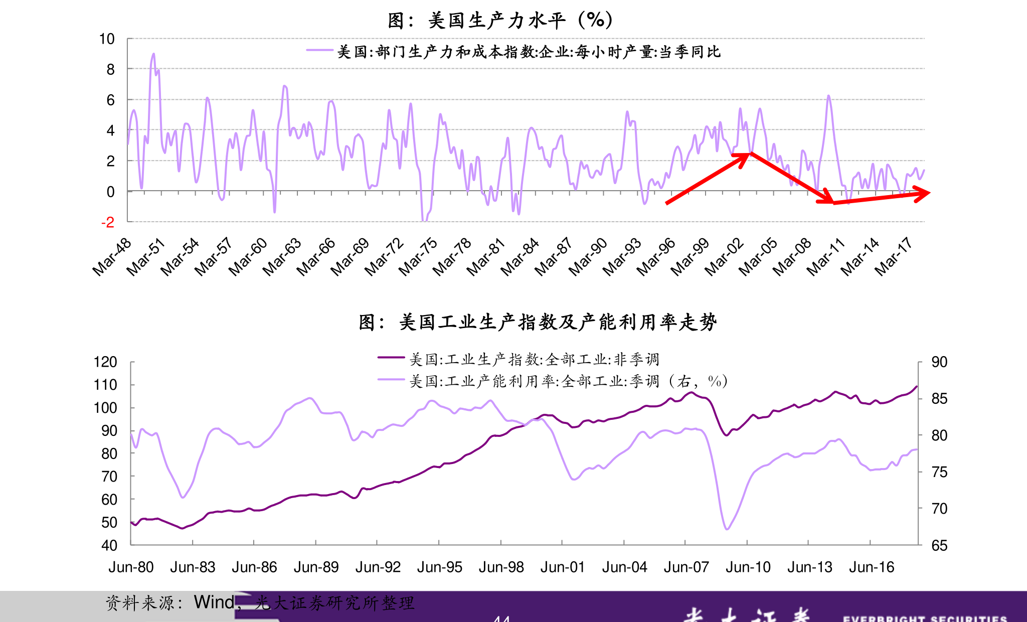 關(guān)于深深房A（股票代碼，000029）的最新消息全面解析