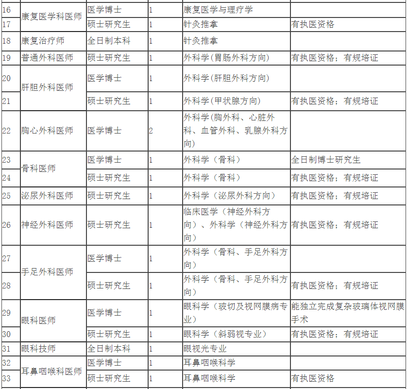 重慶壁山模切行業(yè)最新招聘動(dòng)態(tài)及職業(yè)前景展望