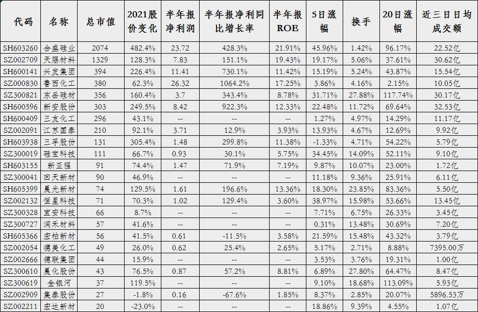 宏達(dá)新材重組最新消息，重塑企業(yè)版圖，開啟新篇章