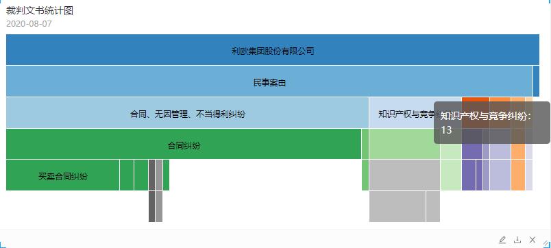 利歐股份最新消息深度解析