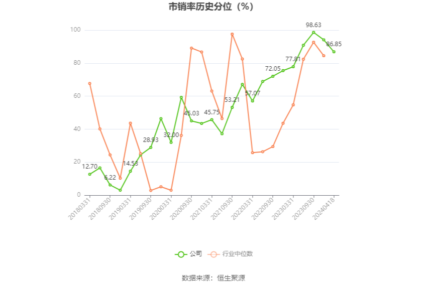 廈門廈工股票最新消息全面解讀