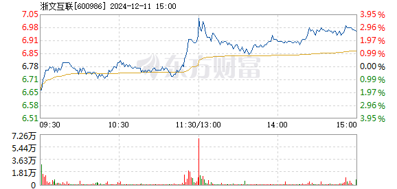 科達(dá)股份股吧最新消息綜述