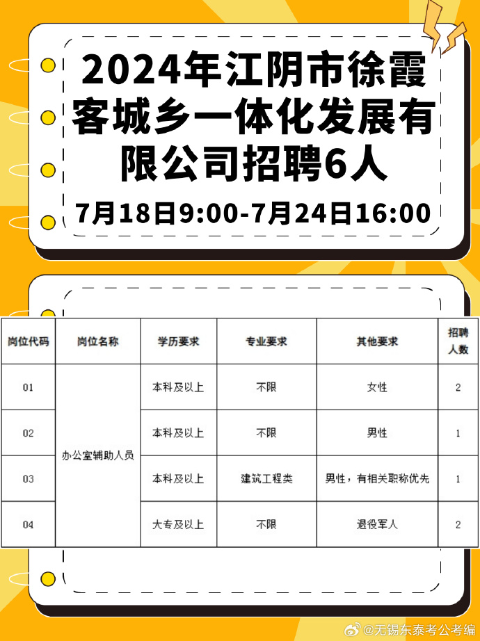 江陰峭岐最新招聘啟事——探尋人才，共筑未來