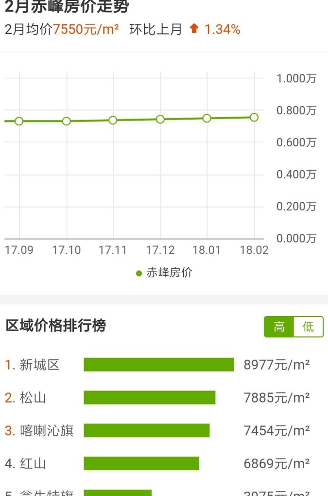 百科 第17頁(yè)