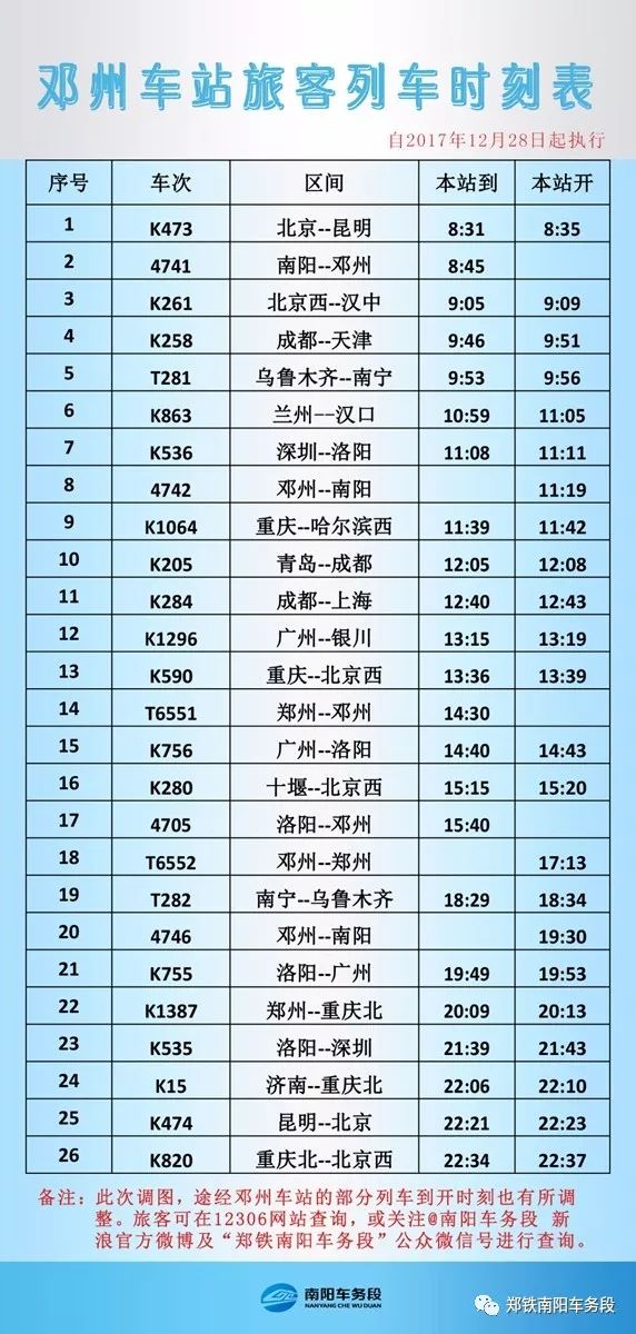 南召火車站最新時(shí)刻表詳解