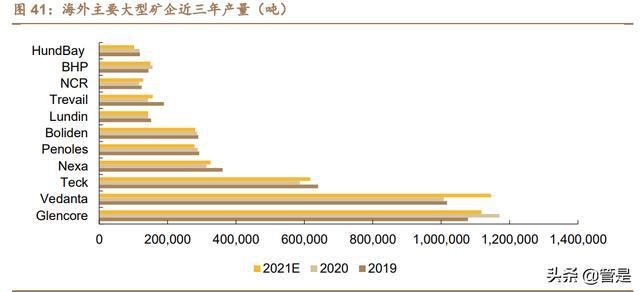 廣西南寧分公司 第9頁