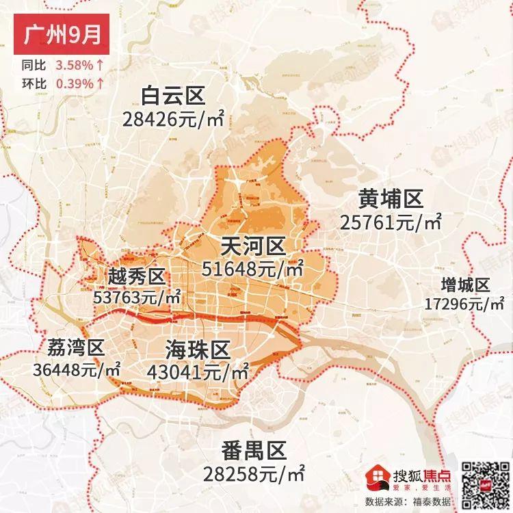 滄州市房價最新消息全面解析