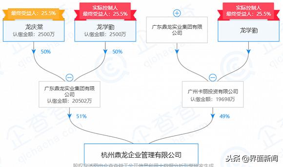 驊威文化股票最新消息全面解析