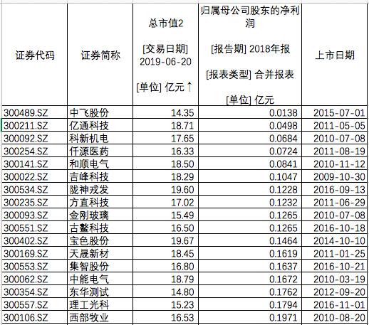 2017年仟源醫(yī)藥最新消息綜述