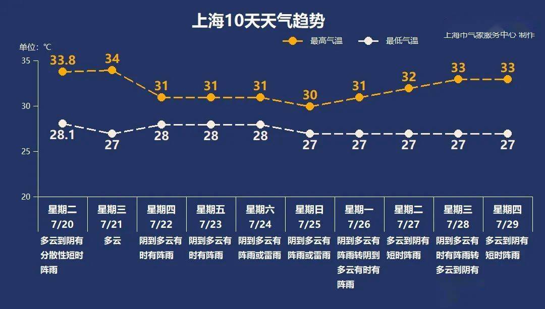 臺風(fēng)最新消息，預(yù)計(jì)登陸時間及其影響分析