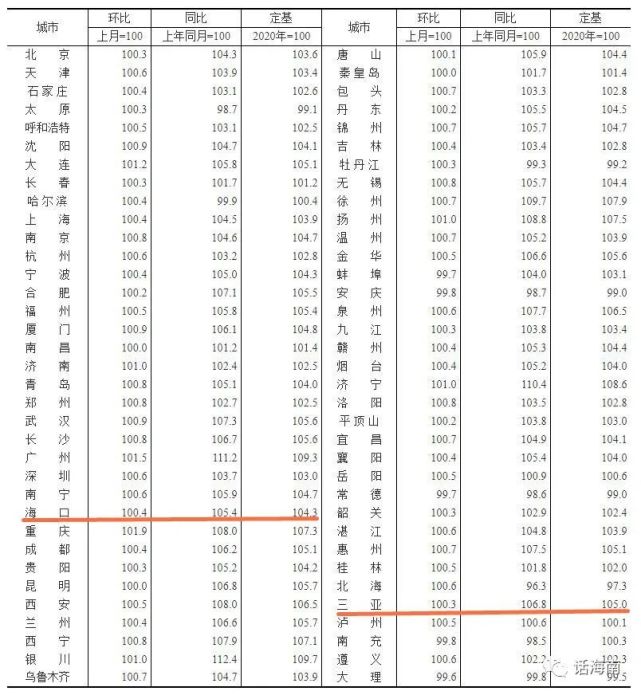 浠水房價最新一覽表——探尋當?shù)胤康禺a(chǎn)市場走勢