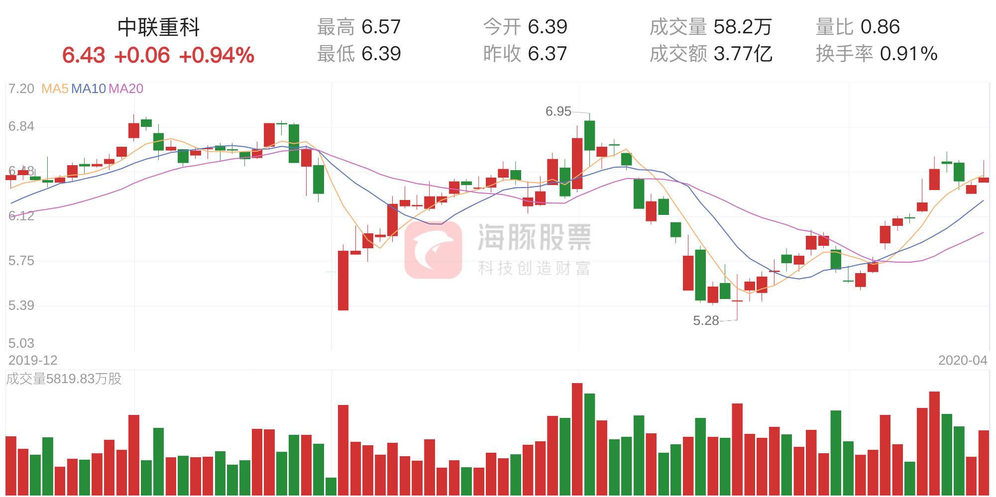 廣西南寧分公司 第4頁