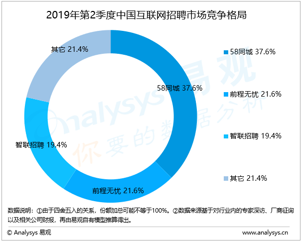 蕪湖縣最新招聘信息概覽，探尋職業(yè)發(fā)展的黃金機(jī)會(huì)（58同城助力求職之路）