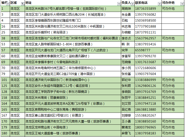 九鼎賽鴿中心最新公告，開(kāi)啟新時(shí)代的賽鴿競(jìng)技之旅